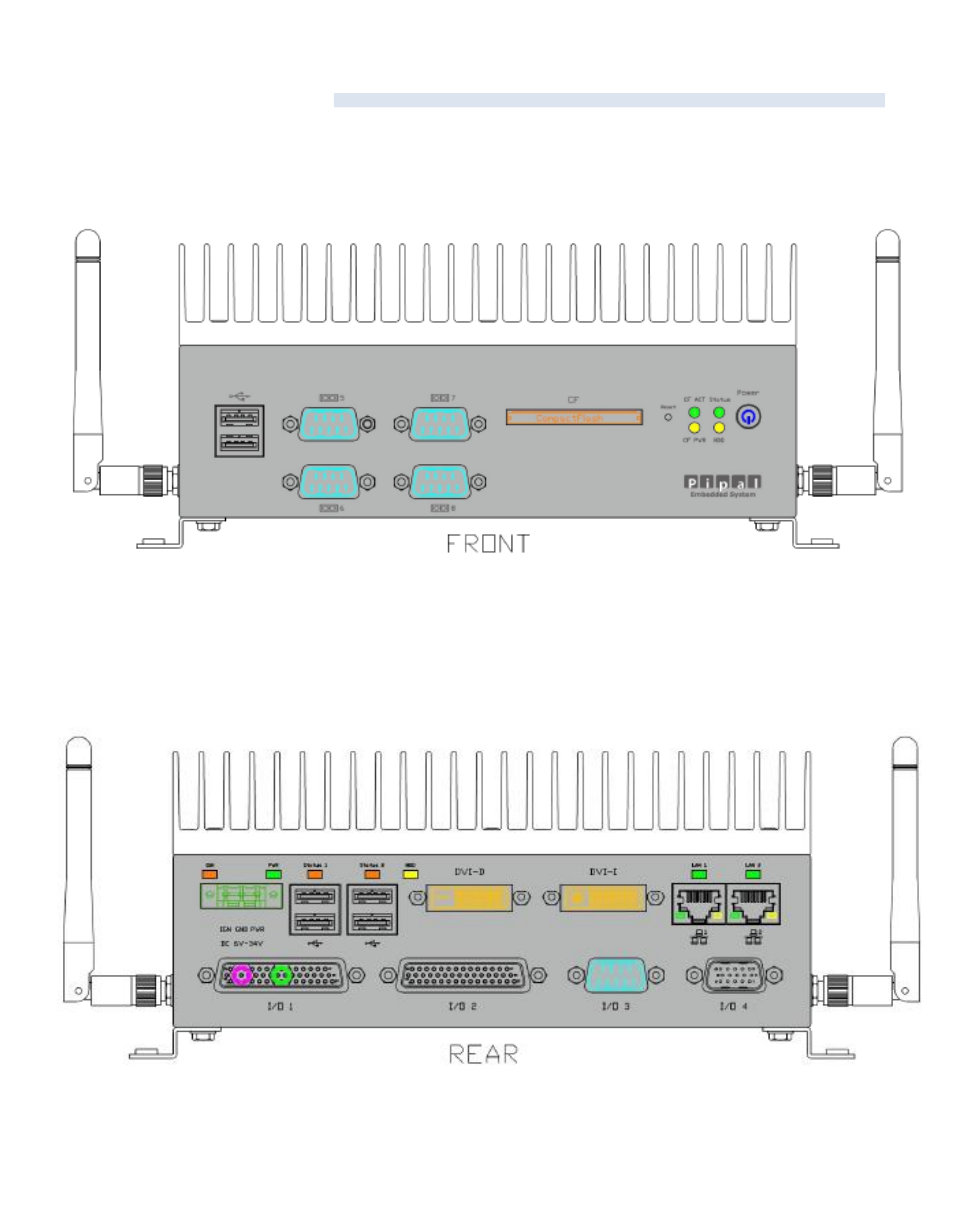 5 front & rear i/o, Front panel, Rear panel | Acnodes FES 2236 User Manual | Page 10 / 49