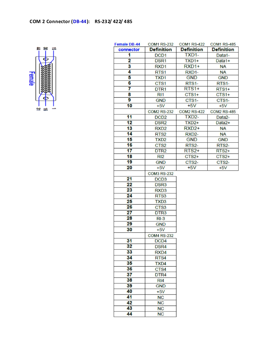 Acnodes FES 2236 User Manual | Page 14 / 49