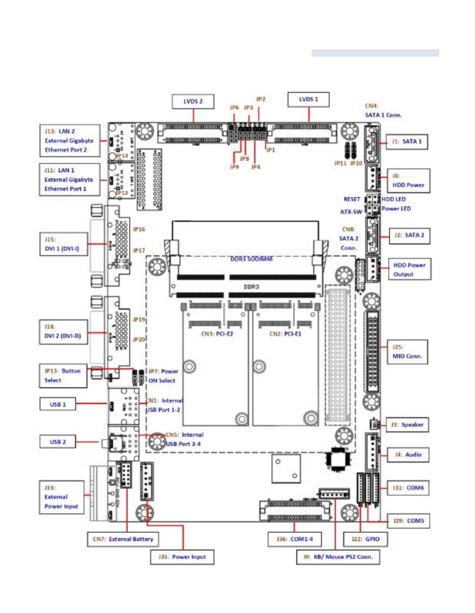 3 internal pin definition & jumper settings | Acnodes FES 2236 User Manual | Page 16 / 49