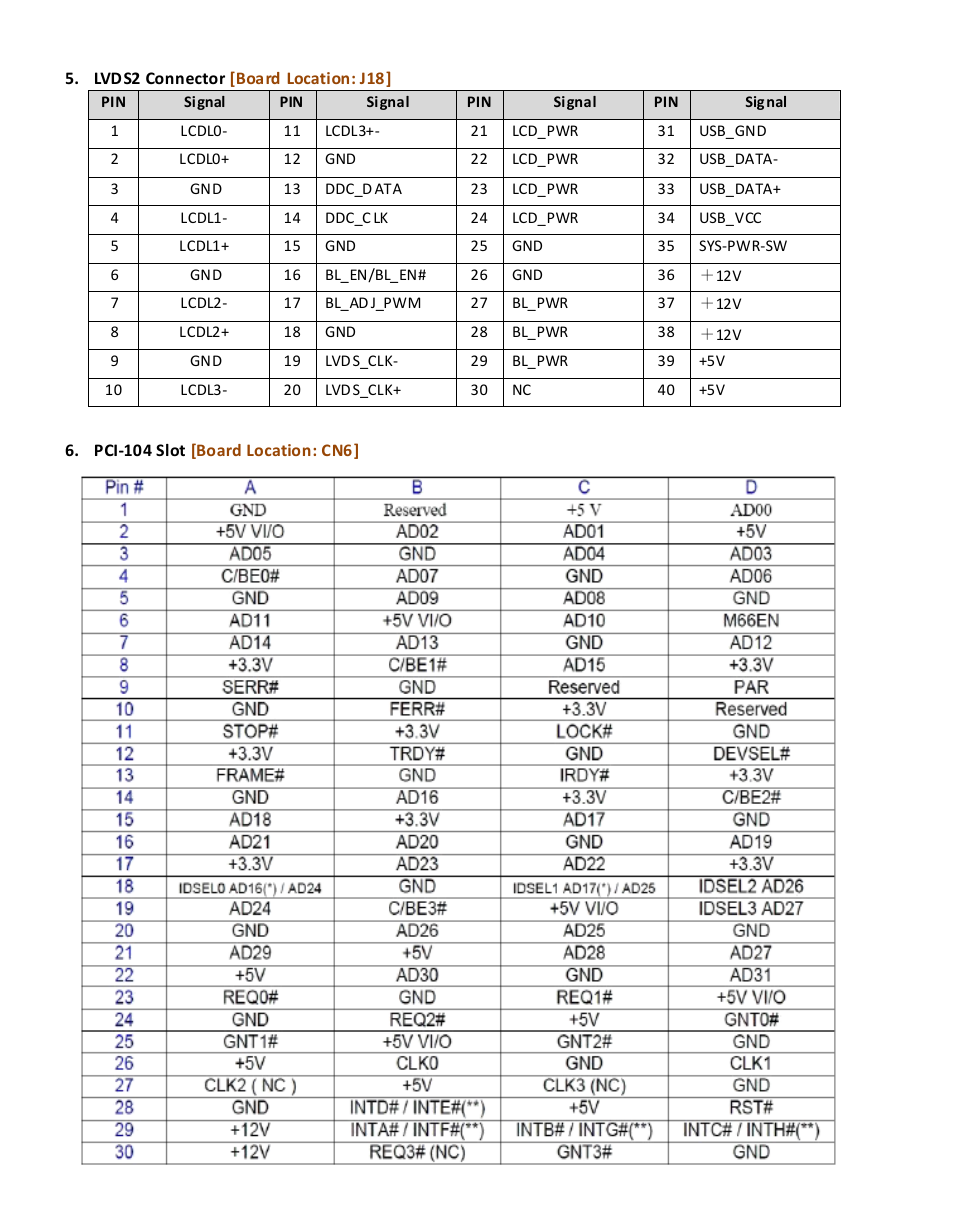 Acnodes FES 2236 User Manual | Page 18 / 49