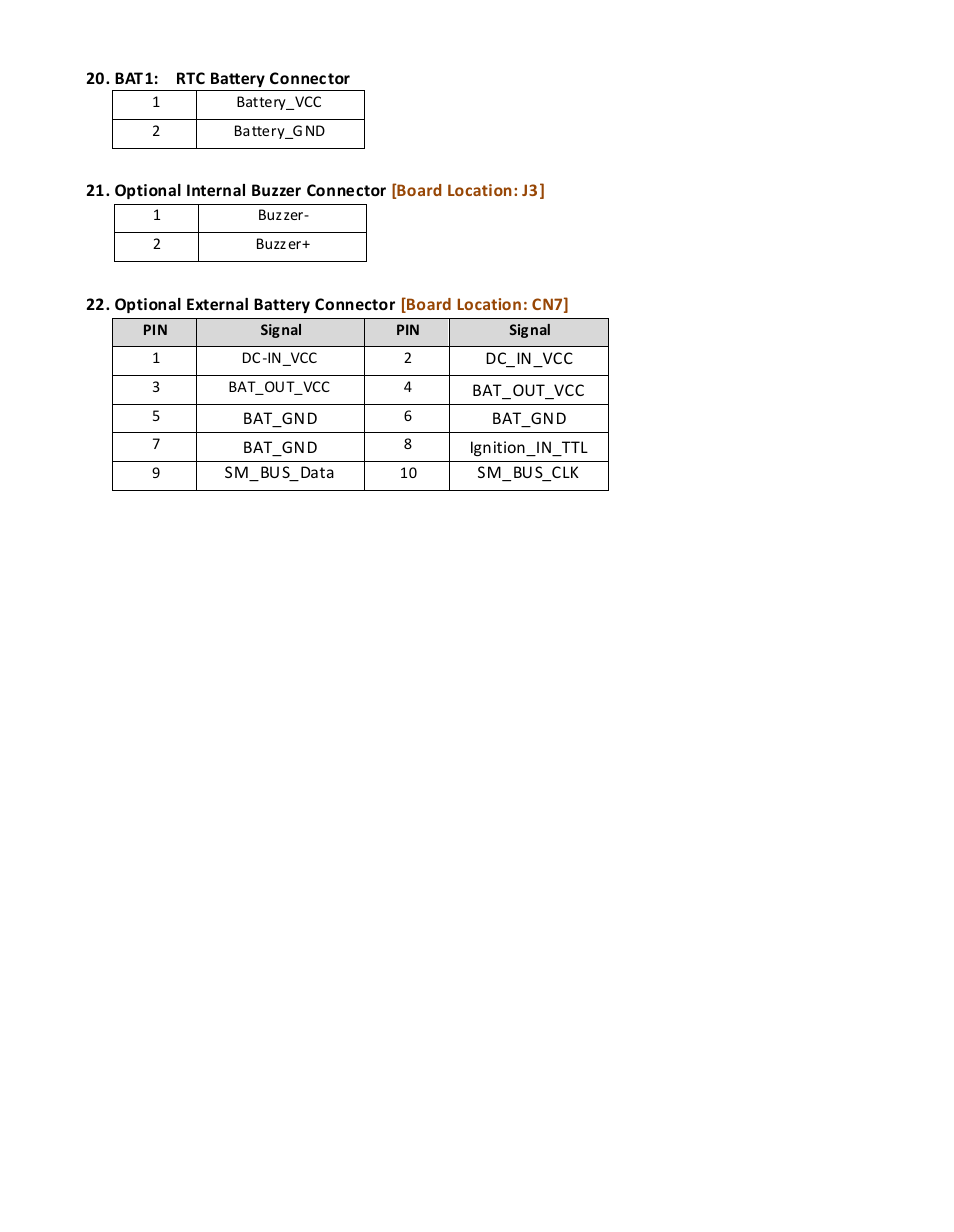 Acnodes FES 2236 User Manual | Page 22 / 49