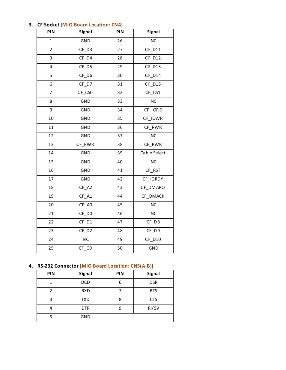 Acnodes FES 2236 User Manual | Page 27 / 49