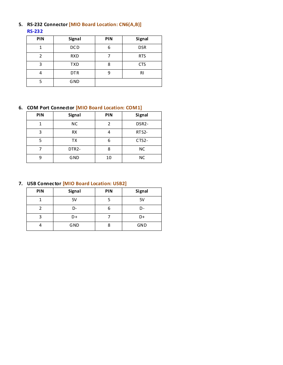 Acnodes FES 2236 User Manual | Page 28 / 49