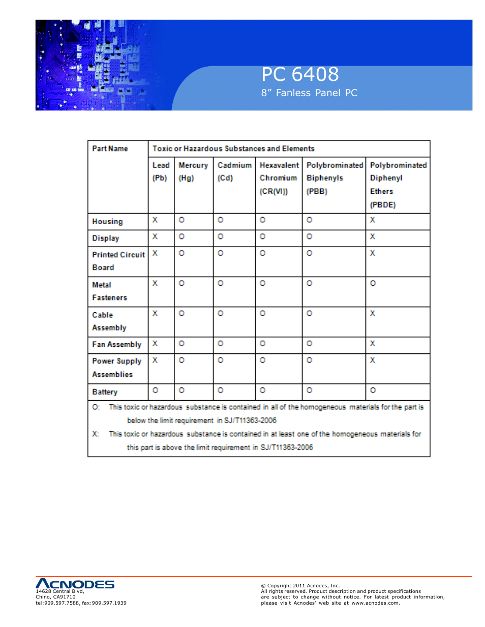 Pc 6408, 8” fanless panel pc | Acnodes PC 6408 User Manual | Page 97 / 98