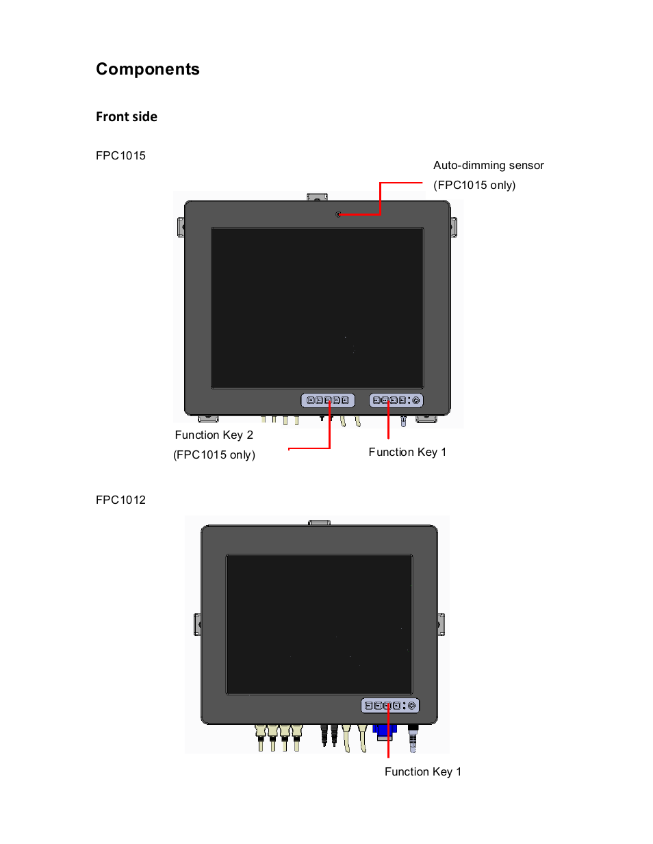 Components, Front side | Acnodes FPC 1012 User Manual | Page 3 / 13