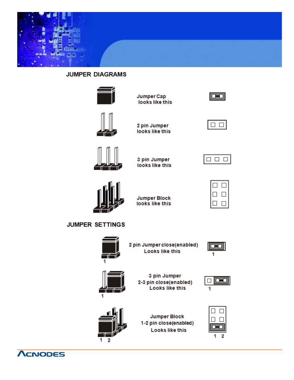 Fes7510 | Acnodes FES 7510 User Manual | Page 17 / 107
