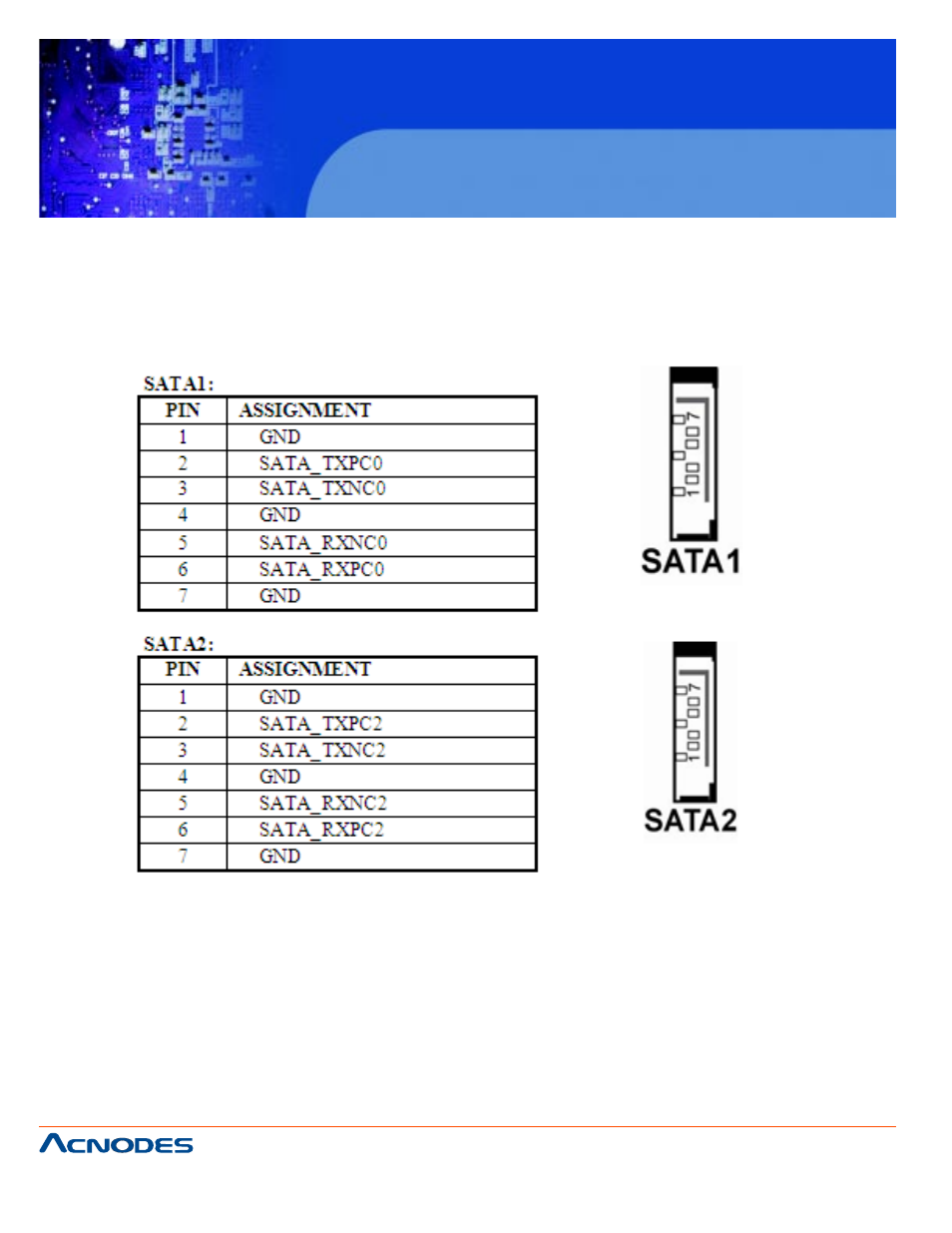 Fes7510, 21. serial ata connector | Acnodes FES 7510 User Manual | Page 30 / 107