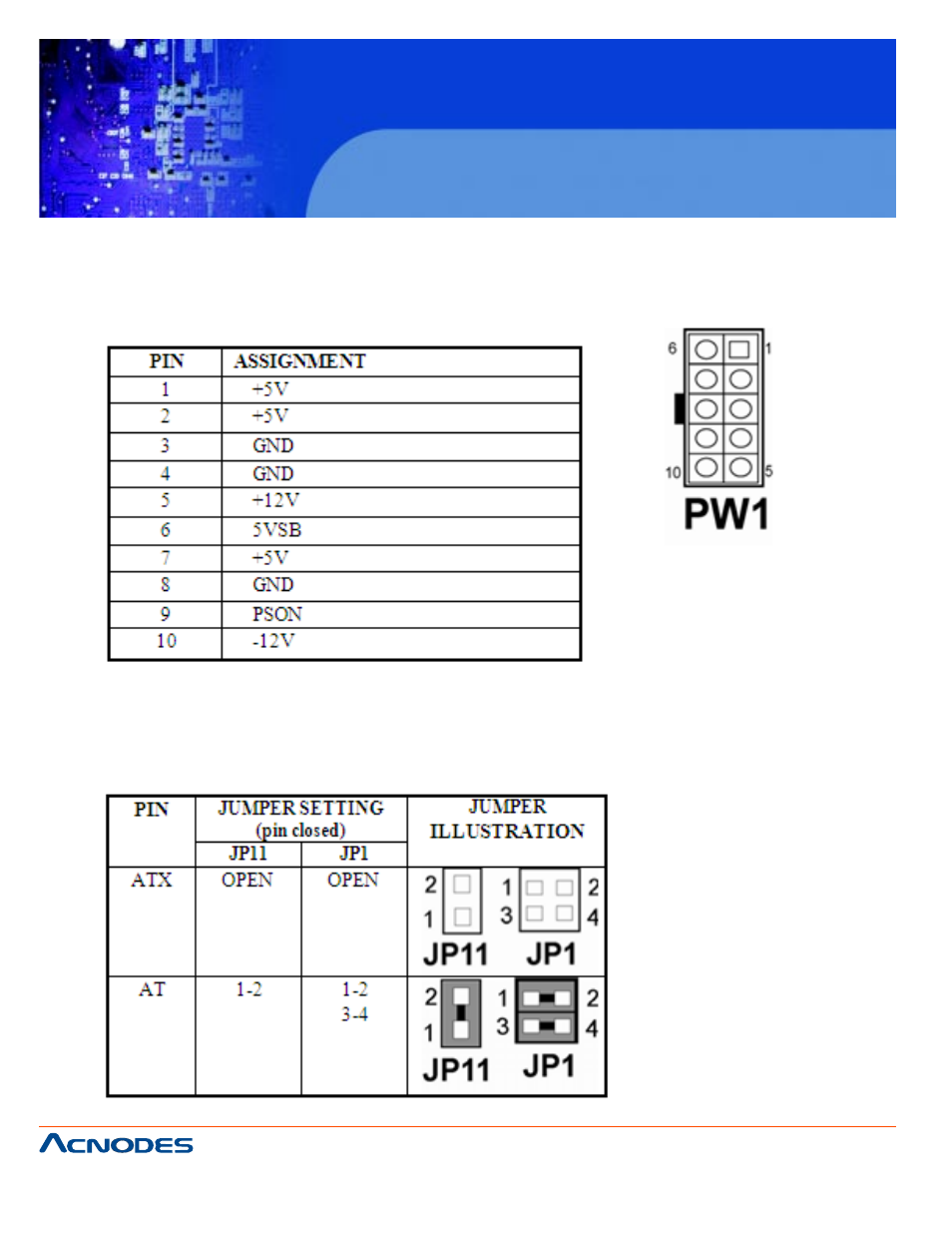 Fes7510, 25. atx power connector, 26. atx / at power selection | Acnodes FES 7510 User Manual | Page 36 / 107