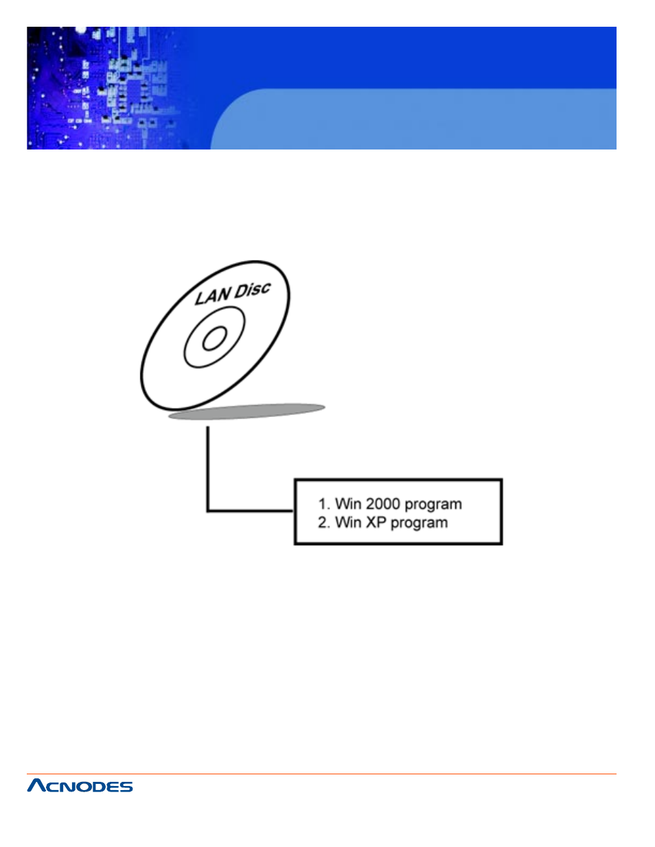 Fes7510, 5. sound driver utility | Acnodes FES 7510 User Manual | Page 48 / 107