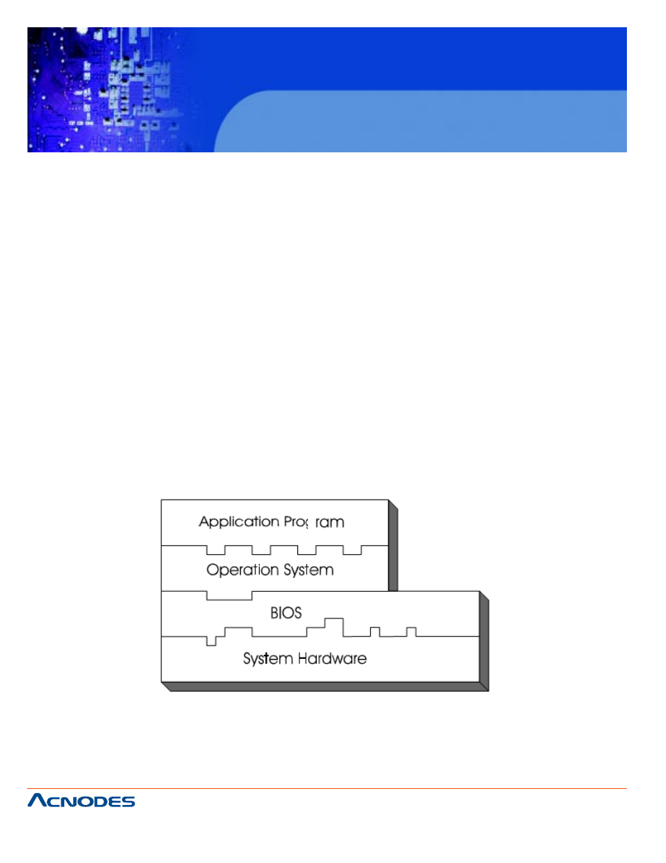 Fes7510, 1. introduction | Acnodes FES 7510 User Manual | Page 54 / 107