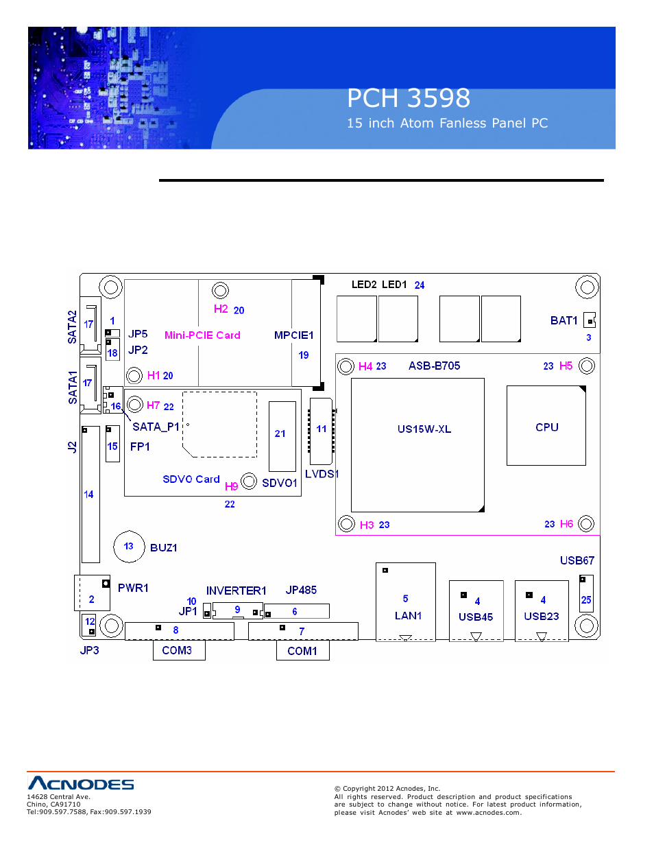 Chapter 2 hardware, Pch 3598, 1 mainboard | Acnodes PCH 3598 User Manual | Page 12 / 82