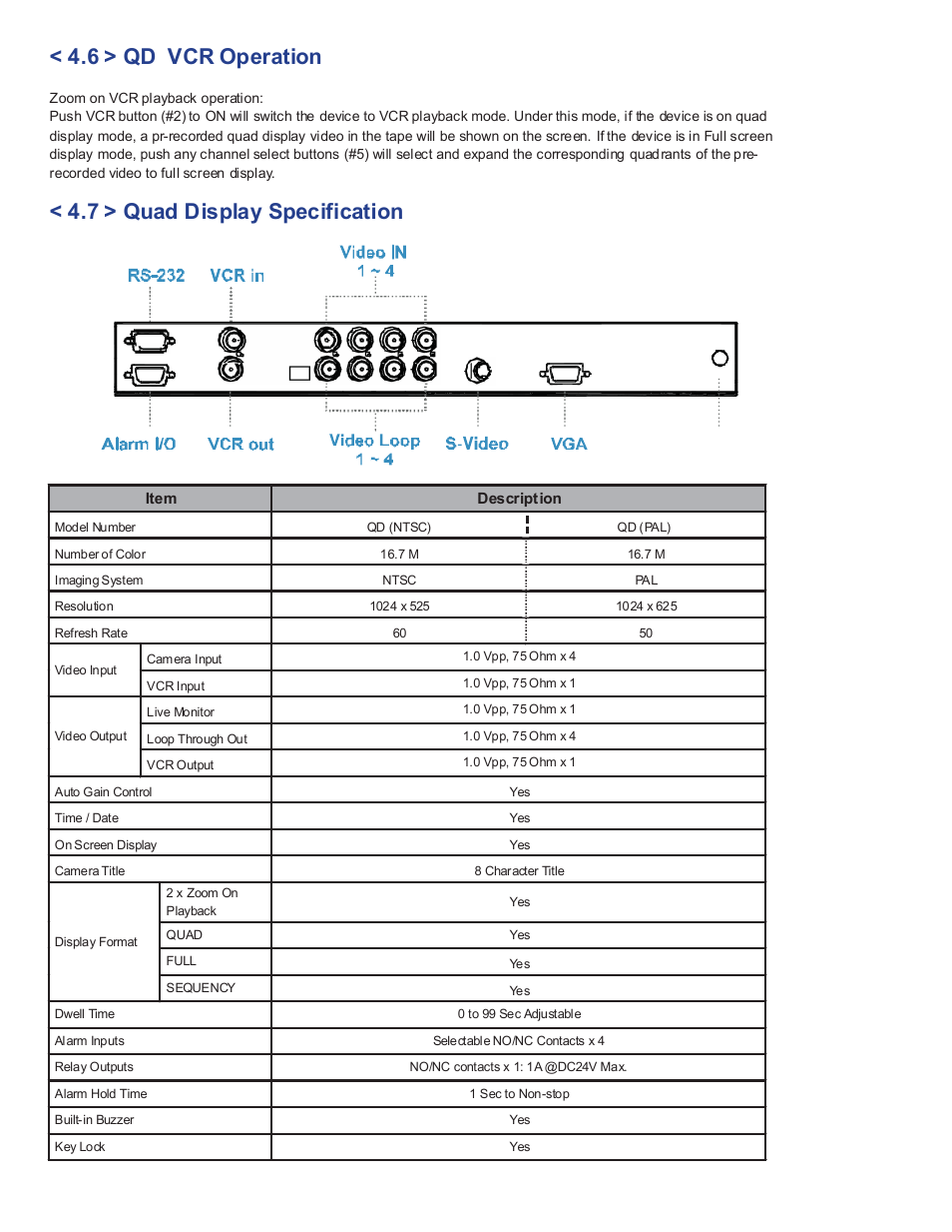 6 > qd vcr operation, 7 > quad display specification | Acnodes RMWQ 8190 User Manual | Page 24 / 24