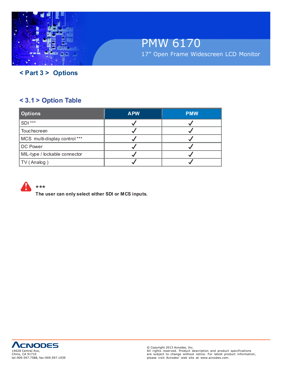 Pmw 6170, Part 3 > options < 3.1 > option table | Acnodes PMW 6170 User Manual | Page 14 / 21