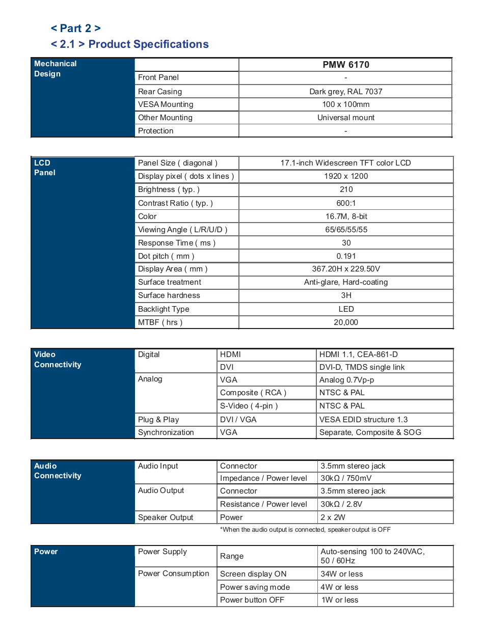 Part 2 > < 2.1 > product specifications | Acnodes PMW 6170 User Manual | Page 9 / 21