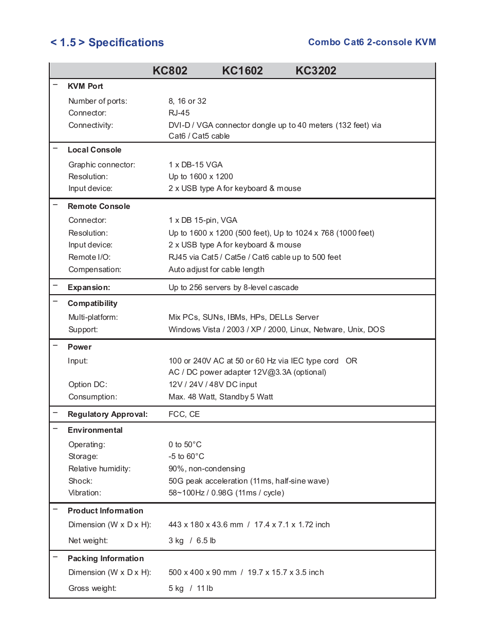 5 > specifications | Acnodes KC 802 User Manual | Page 11 / 16