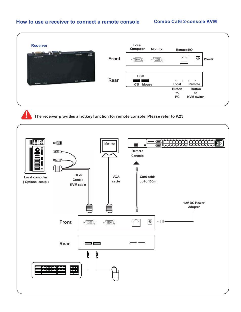 How to use a receiver to connect a remote console, Combo cat6 2-console kvm, Front rear | Receiver | Acnodes KC 802 User Manual | Page 9 / 16