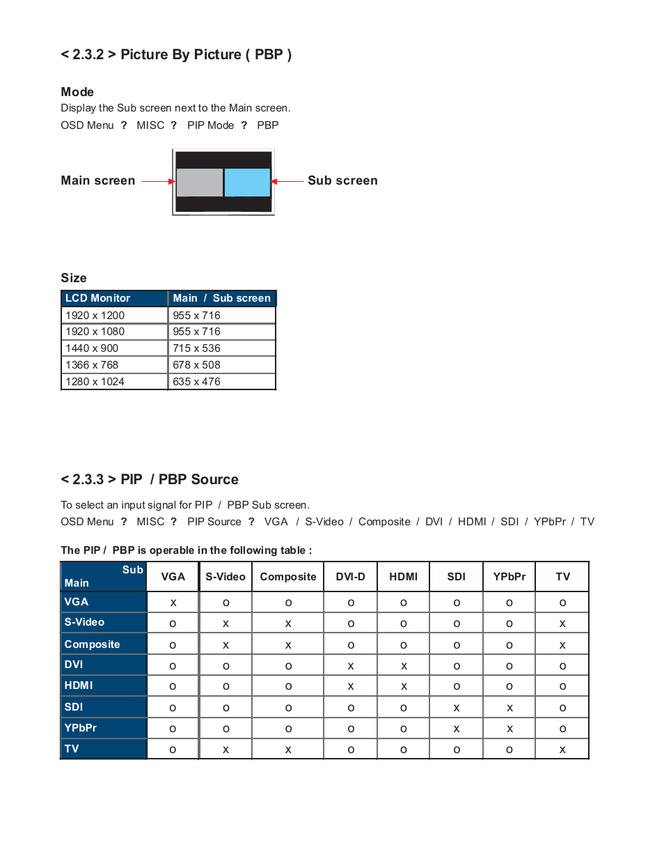 Acnodes RP 2117 User Manual | Page 13 / 18