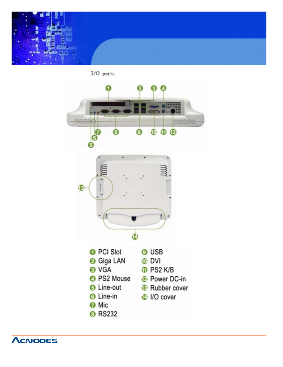 Mpc 6172 | Acnodes MPC 6172B User Manual | Page 18 / 48