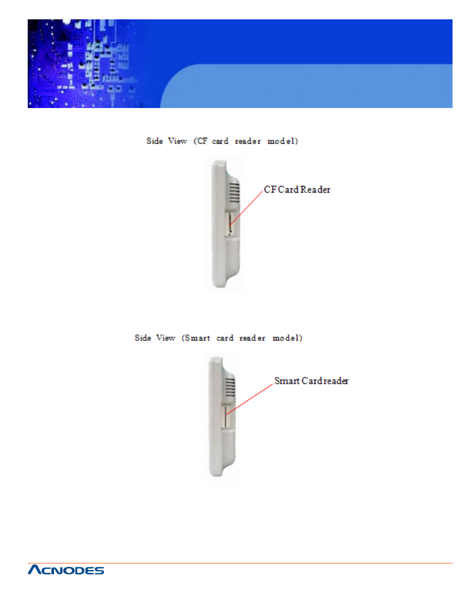 Mpc 6172 | Acnodes MPC 6172B User Manual | Page 19 / 48