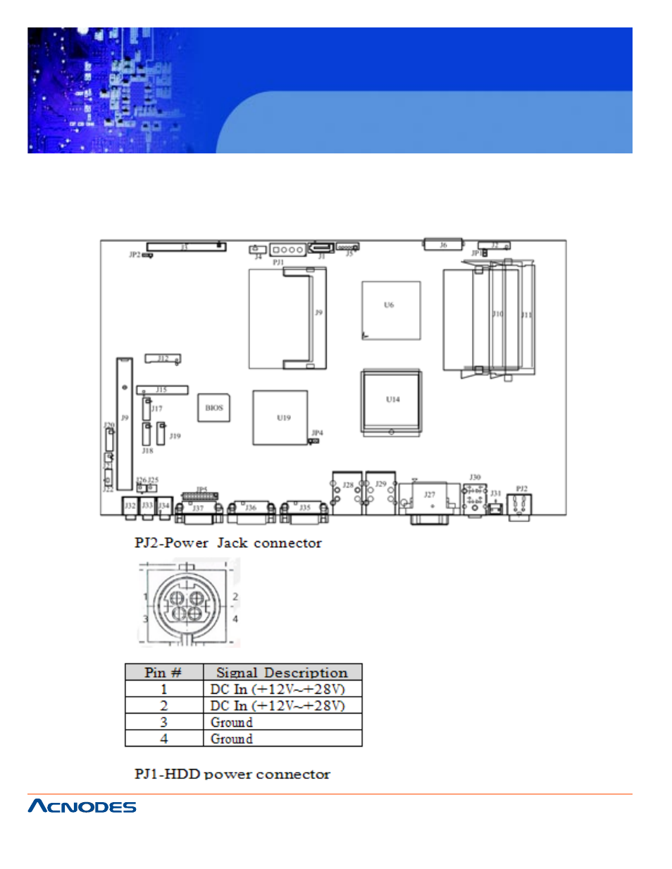 Mpc 6172 | Acnodes MPC 6172B User Manual | Page 40 / 48