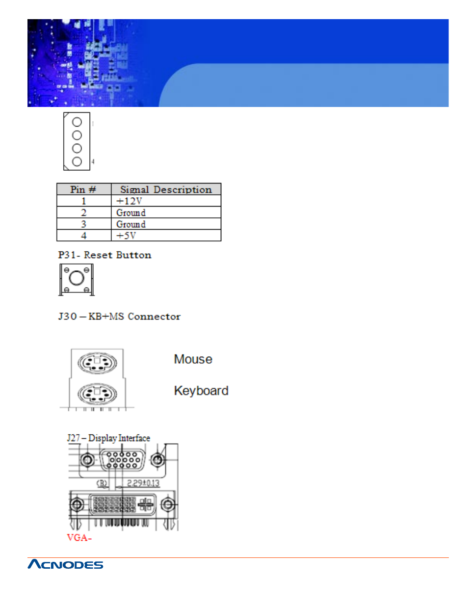 Mpc 6172 | Acnodes MPC 6172B User Manual | Page 41 / 48