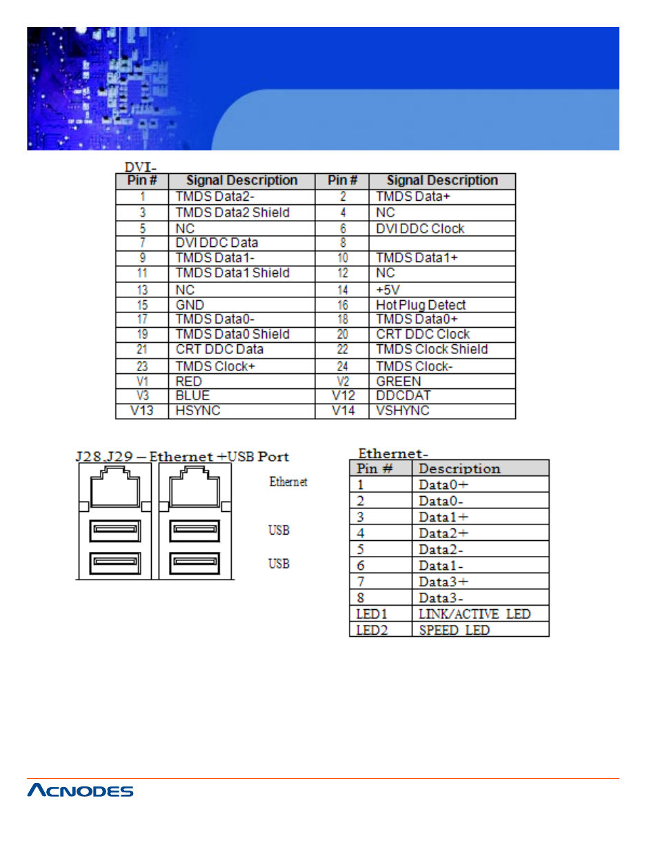 Mpc 6172 | Acnodes MPC 6172B User Manual | Page 42 / 48