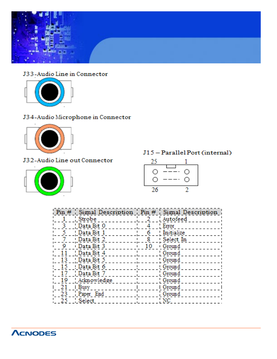 Mpc 6172 | Acnodes MPC 6172B User Manual | Page 44 / 48