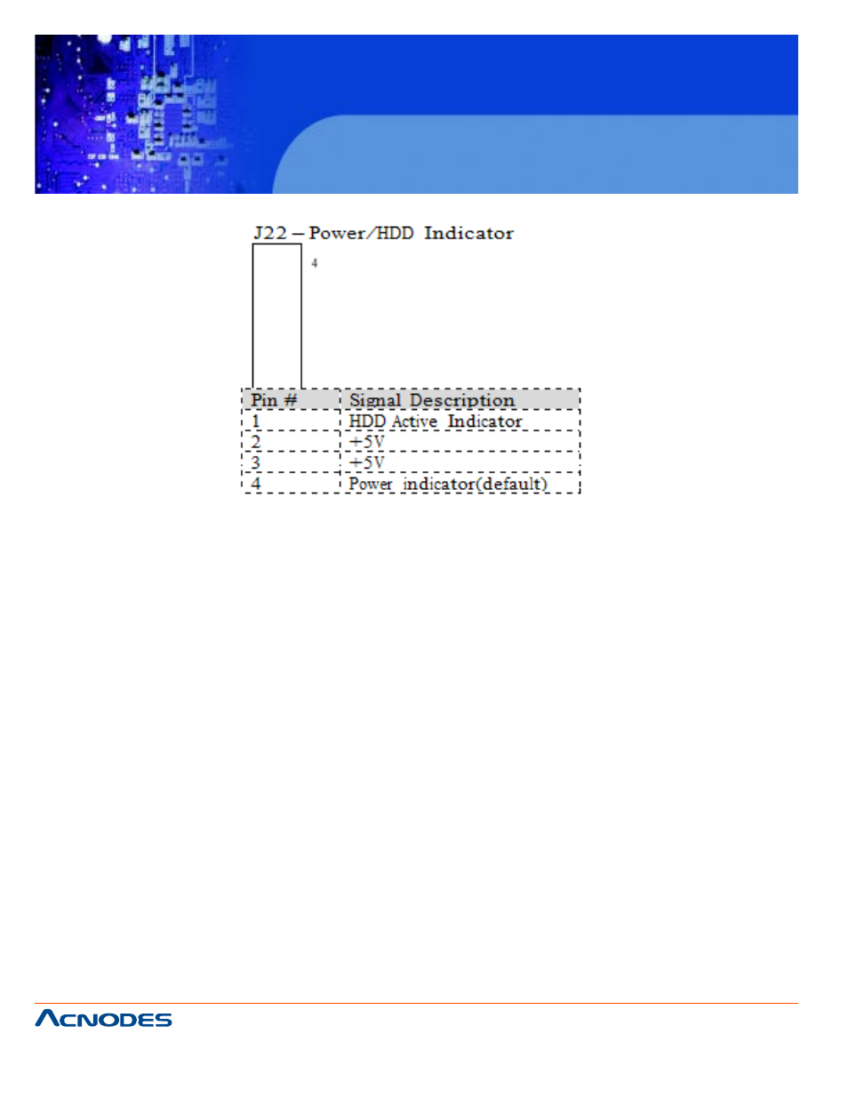 Mpc 6172 | Acnodes MPC 6172B User Manual | Page 46 / 48