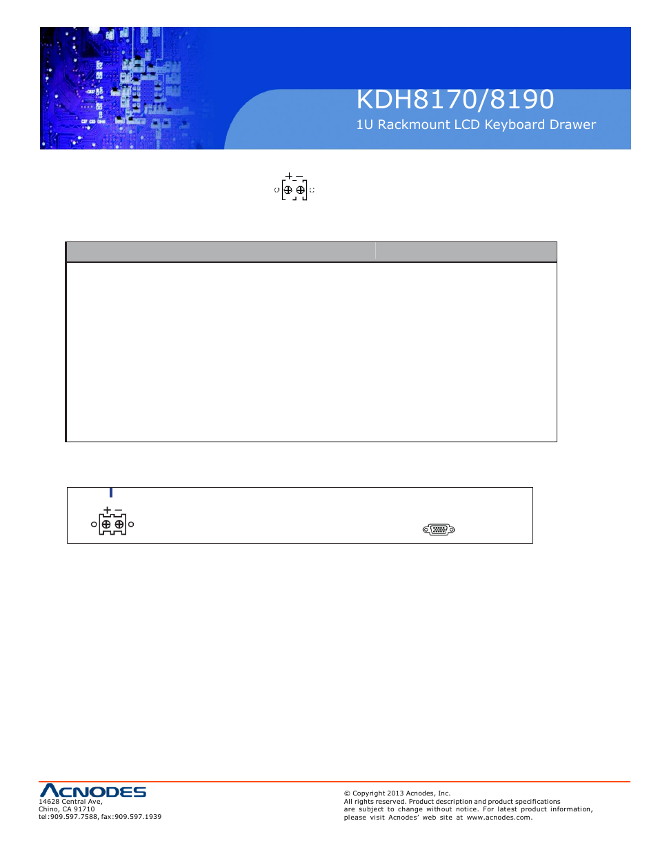 2 > options : dc power, Dc power | Acnodes KDH 8170 User Manual | Page 17 / 17