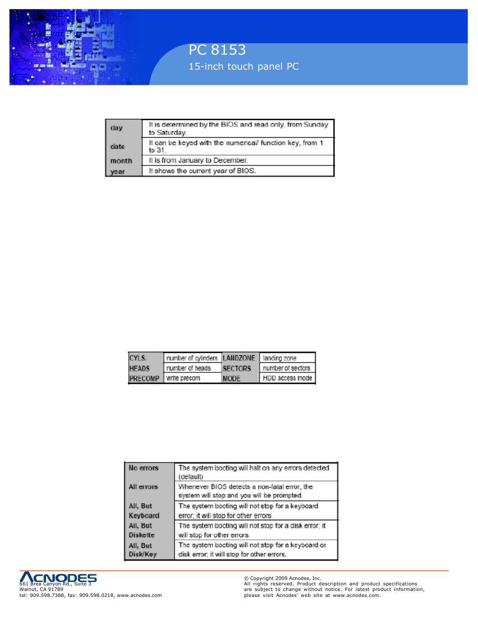 Pc 5150, Pc 8153, Inch touch panel pc | Acnodes PC 8153 User Manual | Page 24 / 46