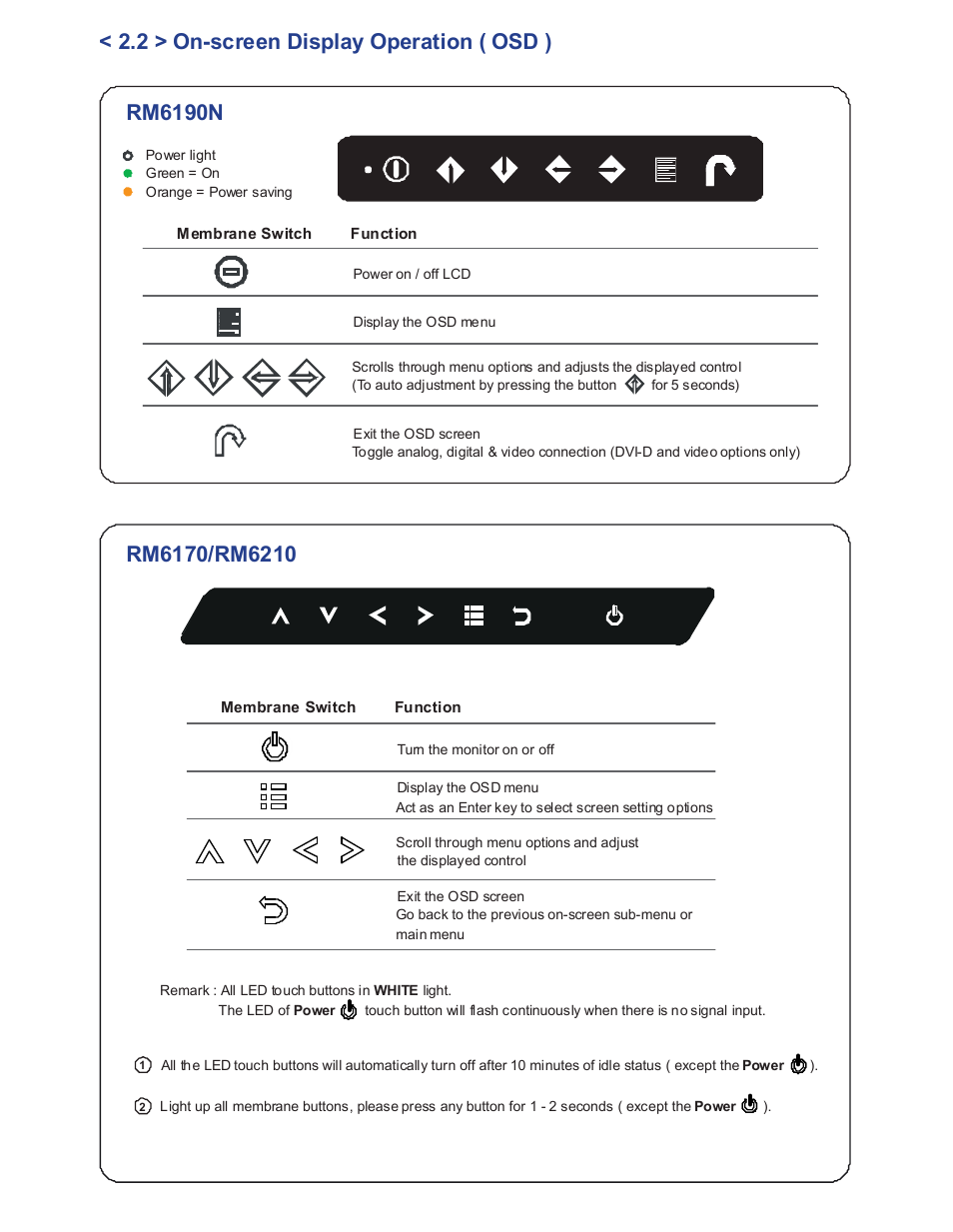 Acnodes RM 6210 User Manual | Page 14 / 22