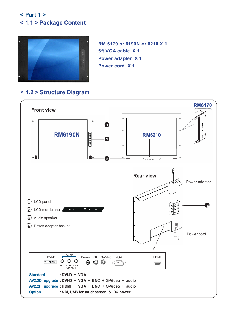 Rm6190n, Rm6210, Rear view | Acnodes RM 6210 User Manual | Page 5 / 22