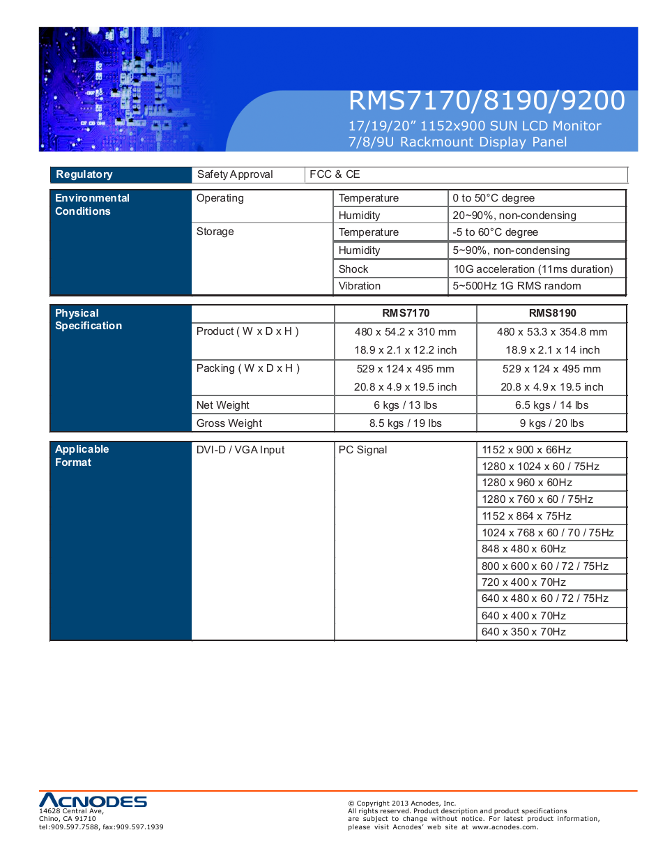 Acnodes RMS 9200 User Manual | Page 11 / 16