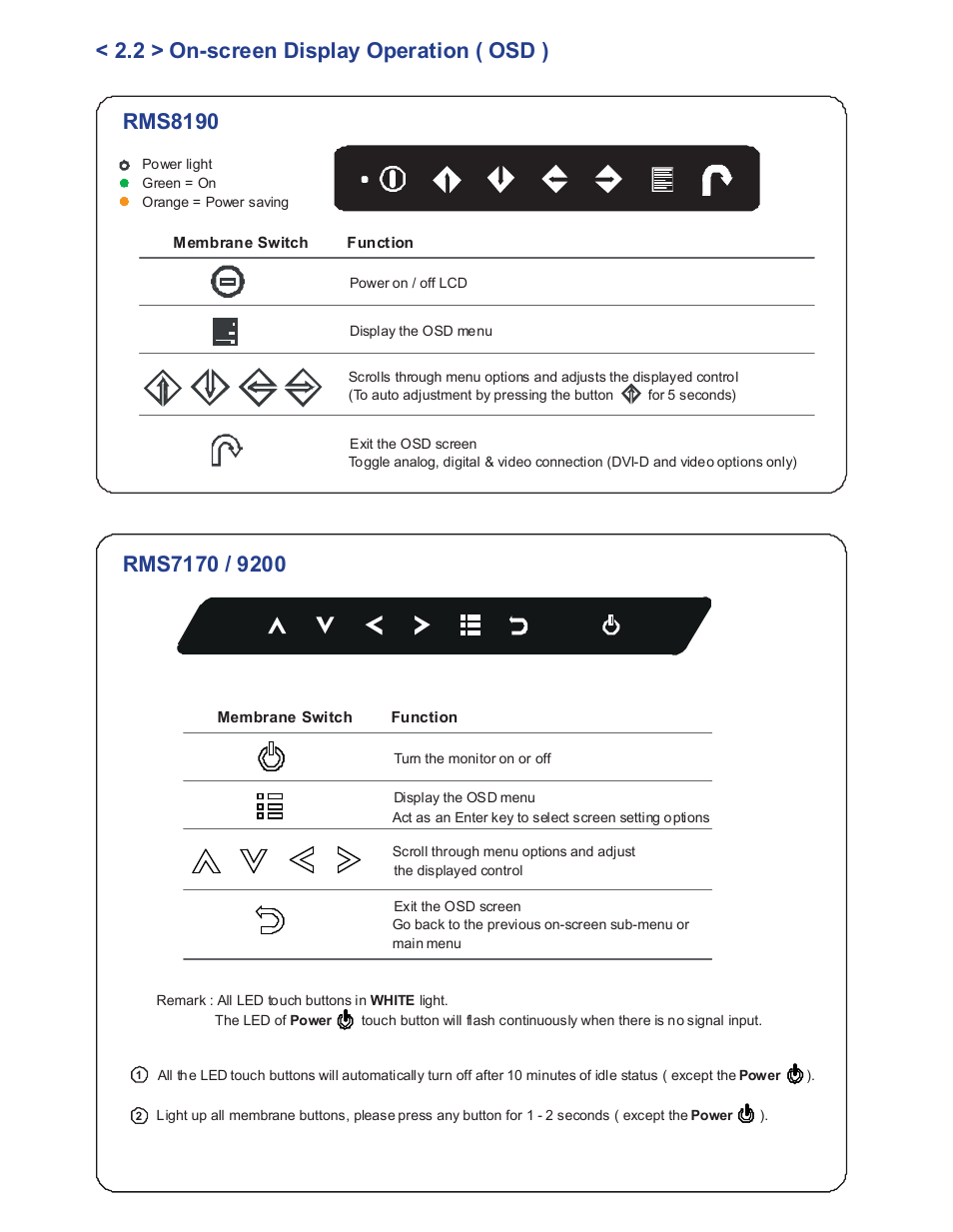 Acnodes RMS 9200 User Manual | Page 14 / 16