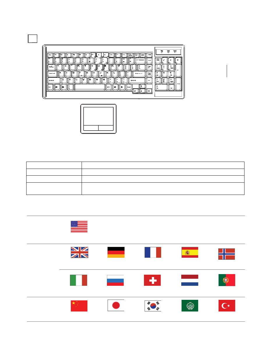 2 > keyboard / mouse specifications | Acnodes KDM 8270 User Manual | Page 14 / 21