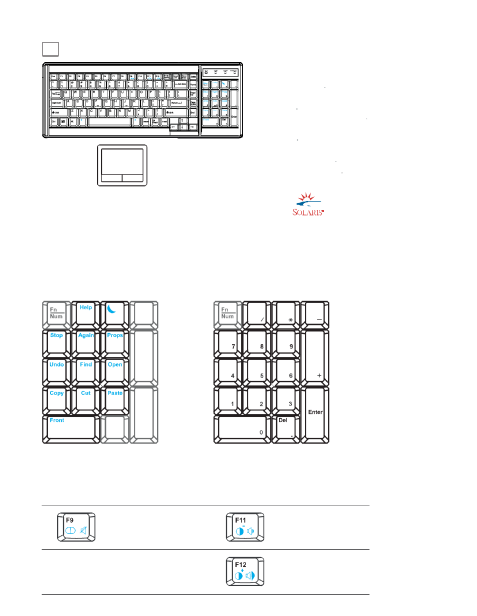 2 > sun keyboard / mouse options, How to use "s" keyboard, S keyboard integrated with touchpad / trackball | Acnodes KDM 8270 User Manual | Page 16 / 21