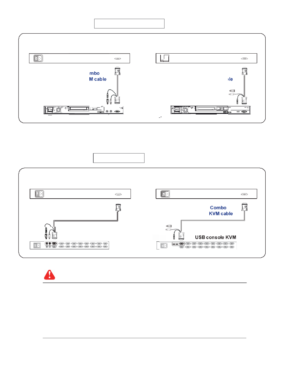 4 > connection to ps/2 or usb server, 4 > connection to external kvm | Acnodes KDN 9192 User Manual | Page 8 / 15