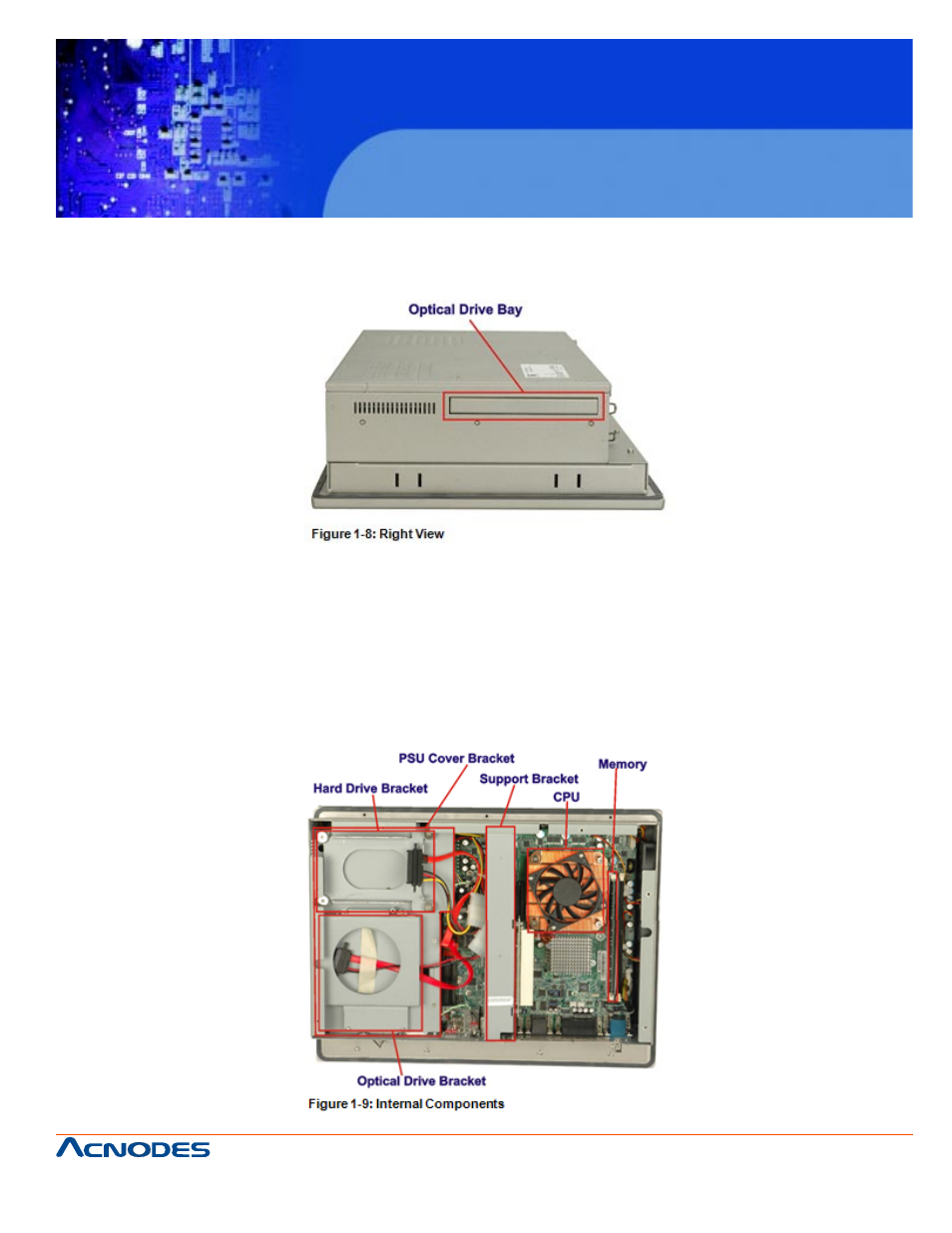 Kd 9170n, 6 right panel, 3 internal overview | Acnodes KD 9170N User Manual | Page 15 / 98