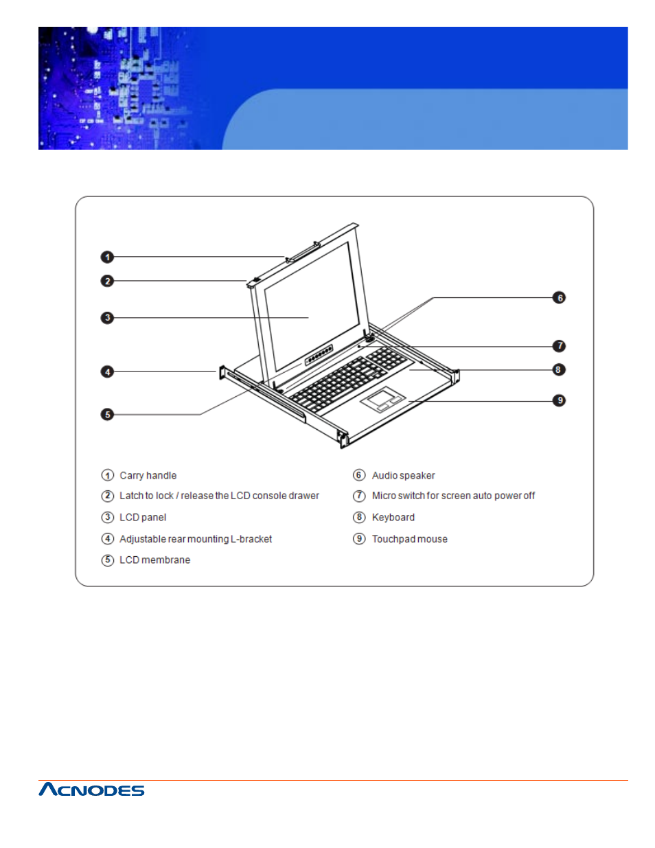 Kd 9170n, Structure diagram & dimension | Acnodes KD 9170N User Manual | Page 5 / 98