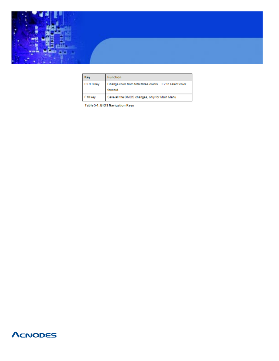 Kd 9170n | Acnodes KD 9170N User Manual | Page 52 / 98