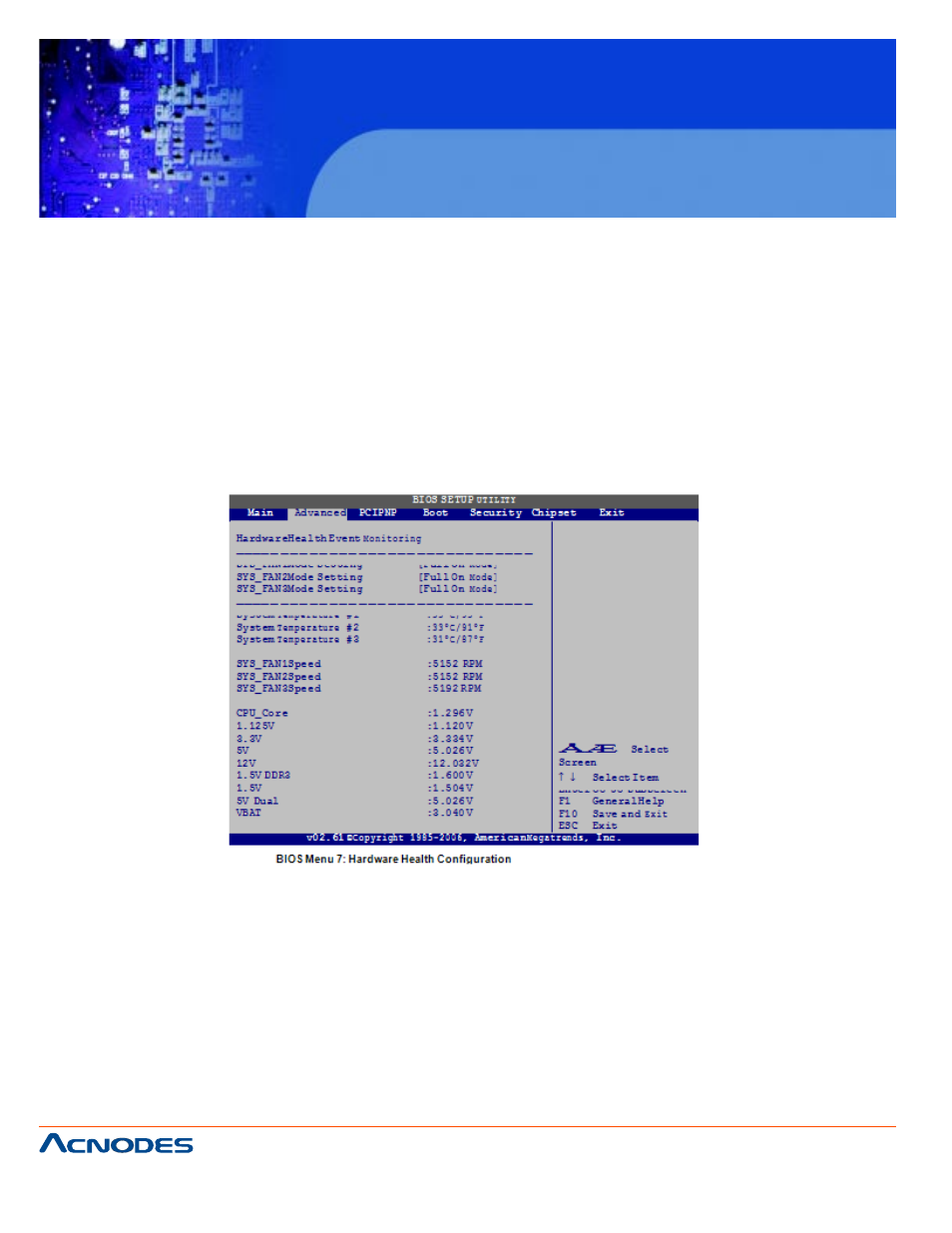 Kd 9170n | Acnodes KD 9170N User Manual | Page 66 / 98