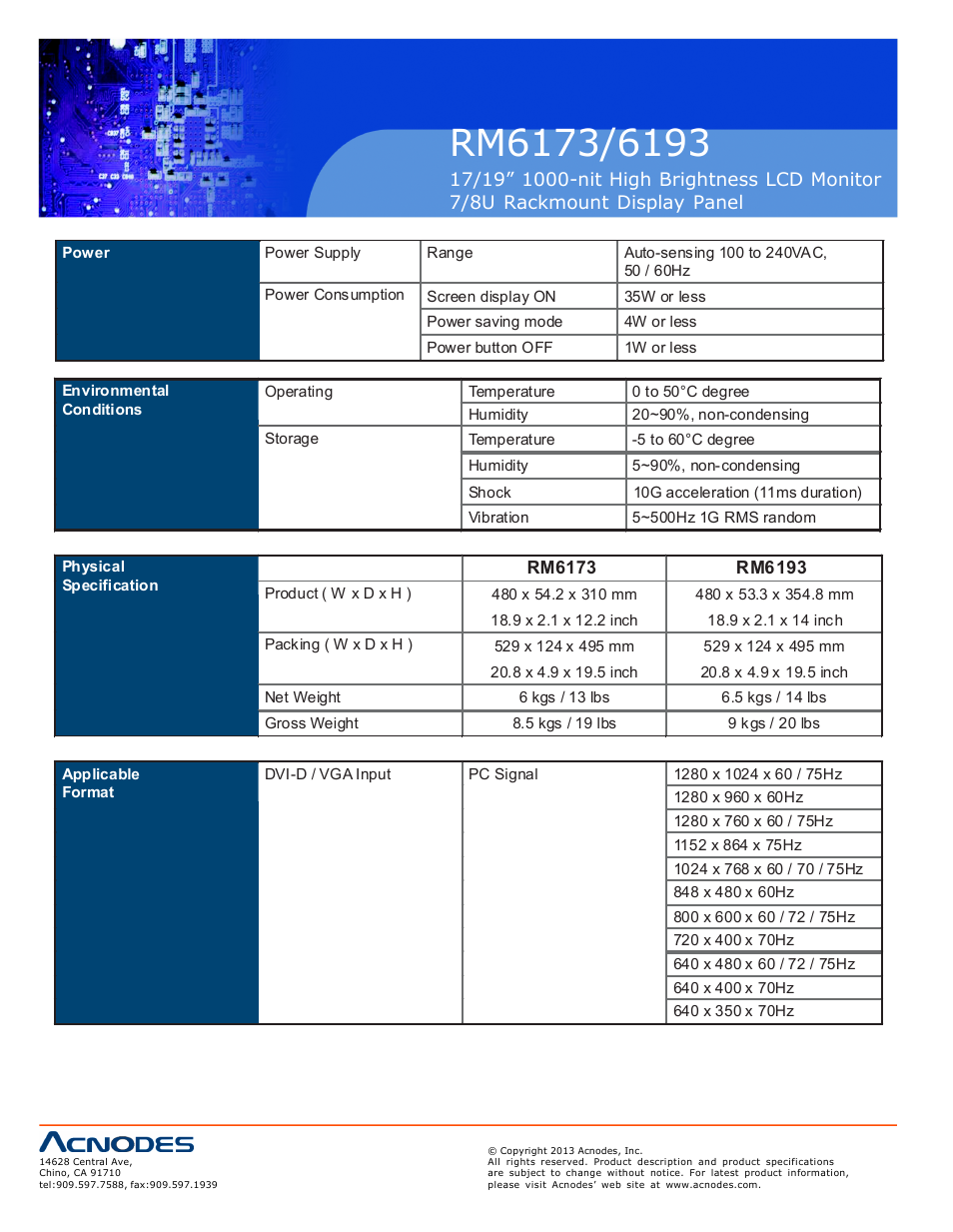 Acnodes RM 6193 User Manual | Page 10 / 19