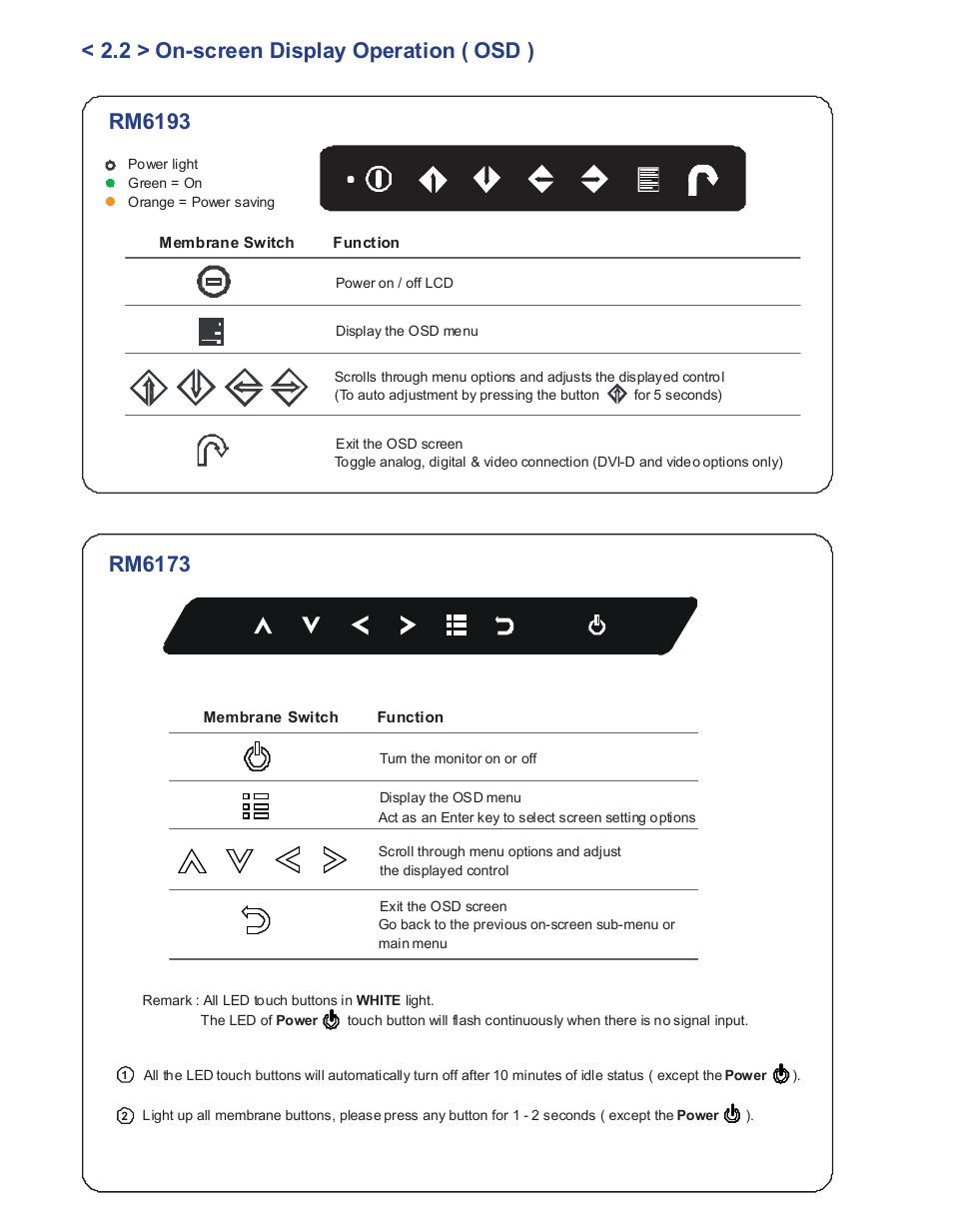 Rm6173 | Acnodes RM 6193 User Manual | Page 11 / 19