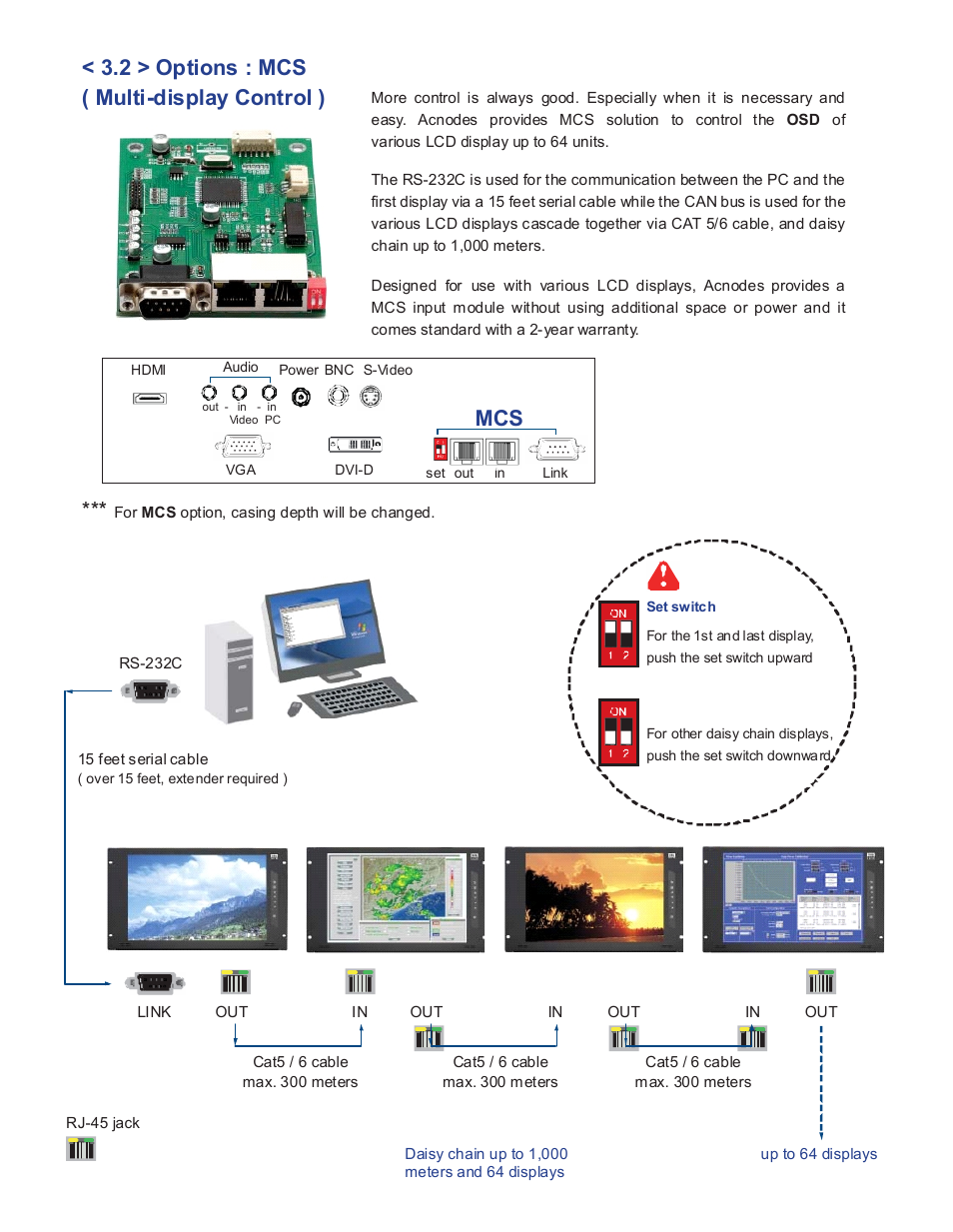 2 > options : mcs ( multi-display control ) | Acnodes RM 6193 User Manual | Page 14 / 19