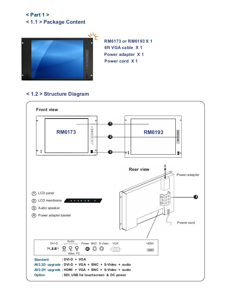 Part 1 > < 1.1 > package content, 2 > structure diagram | Acnodes RM 6193 User Manual | Page 5 / 19