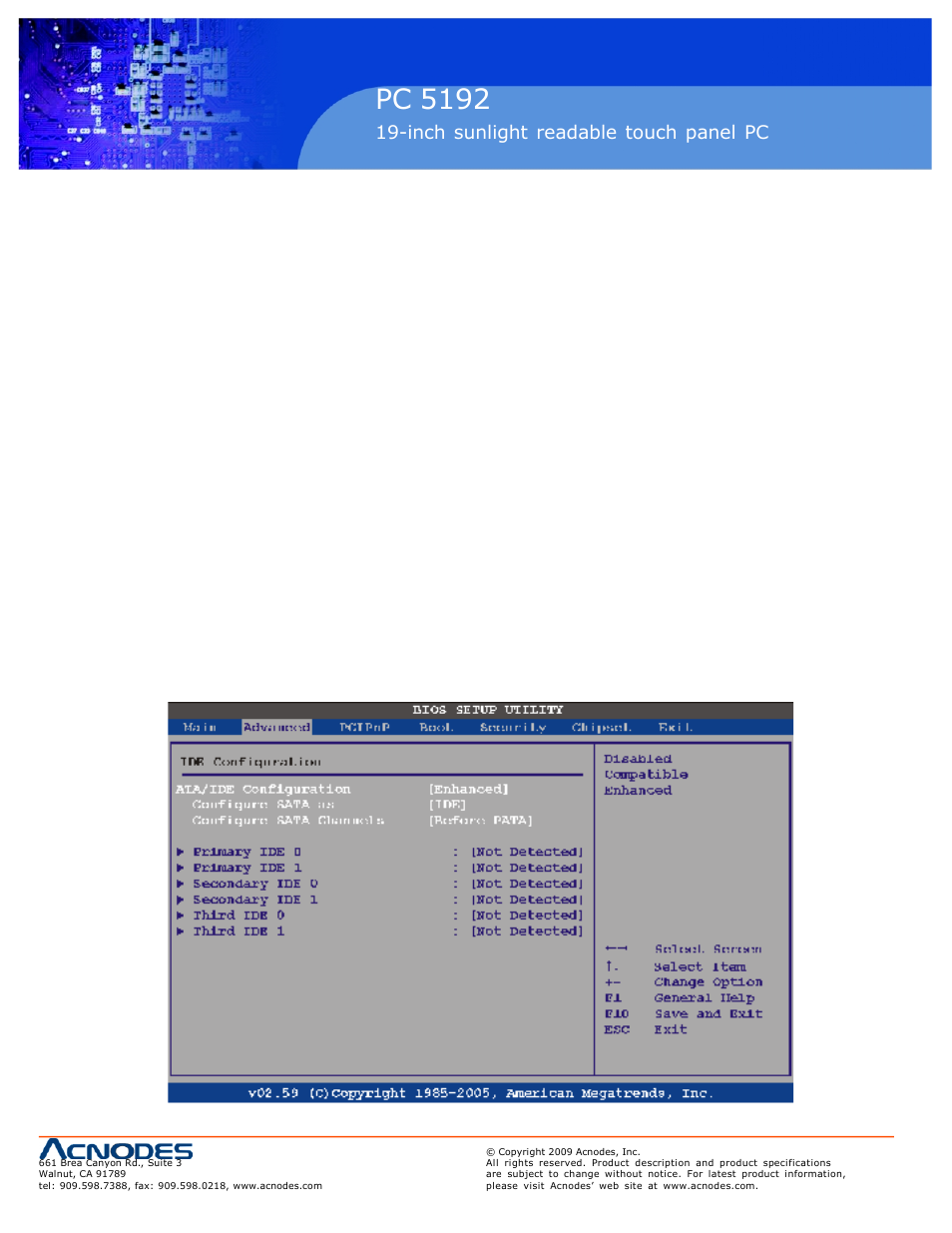 Pc 5150, Pc 5192 | Acnodes PC 5192 User Manual | Page 52 / 104