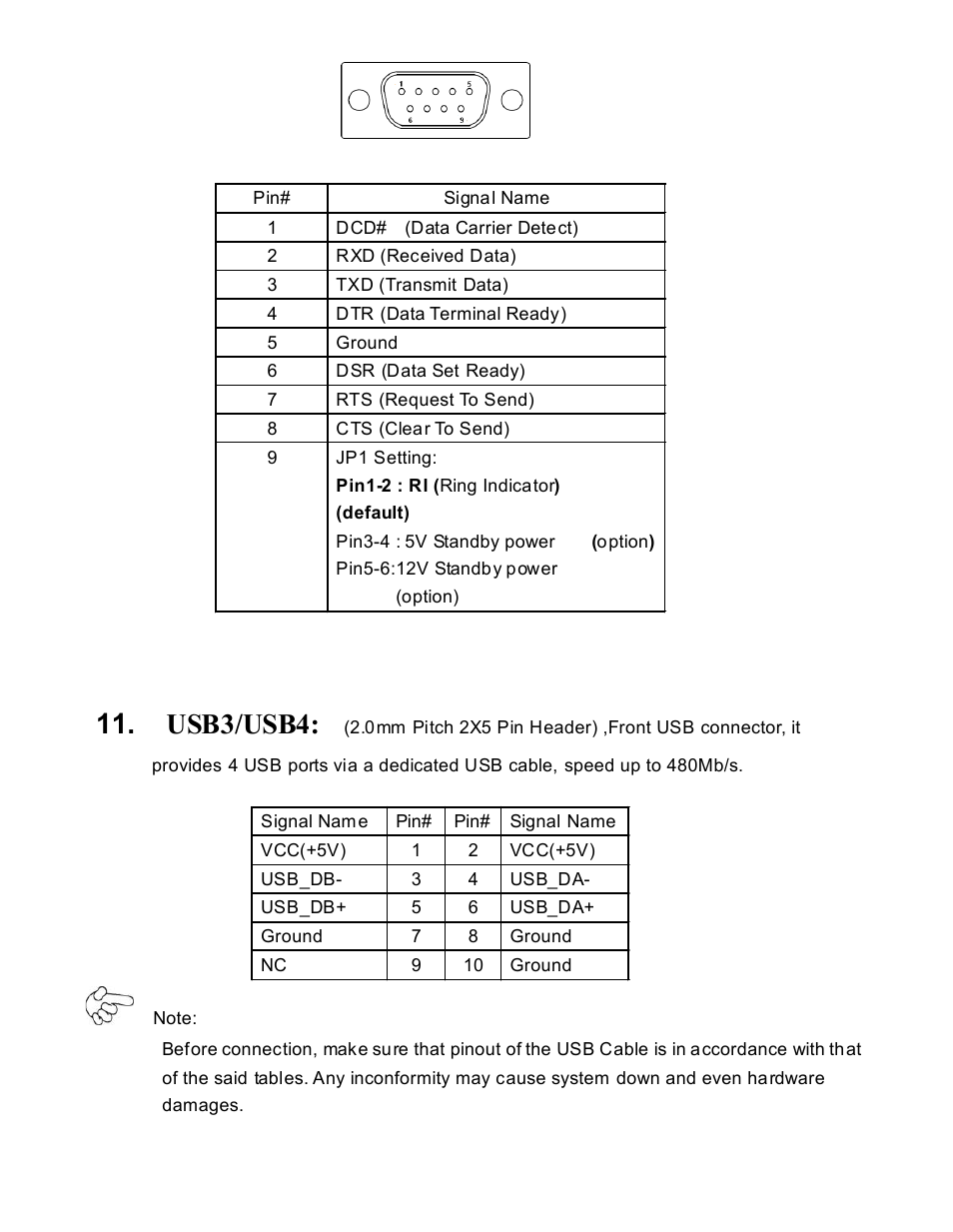Usb3/usb4 | Acnodes PCH 3591 User Manual | Page 17 / 77