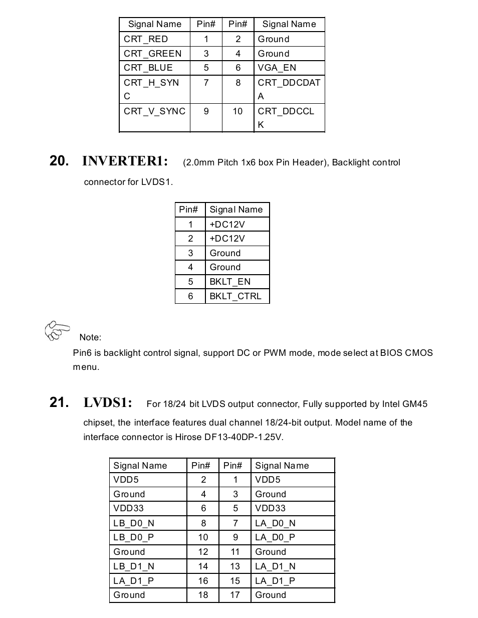 Inverter1, Lvds1 | Acnodes PCH 3591 User Manual | Page 20 / 77