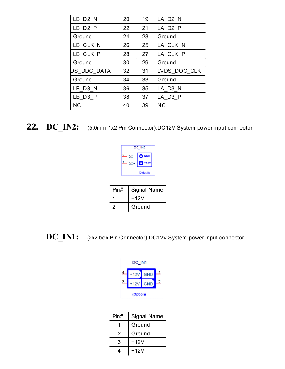 Dc_in2, Dc_in1 | Acnodes PCH 3591 User Manual | Page 21 / 77