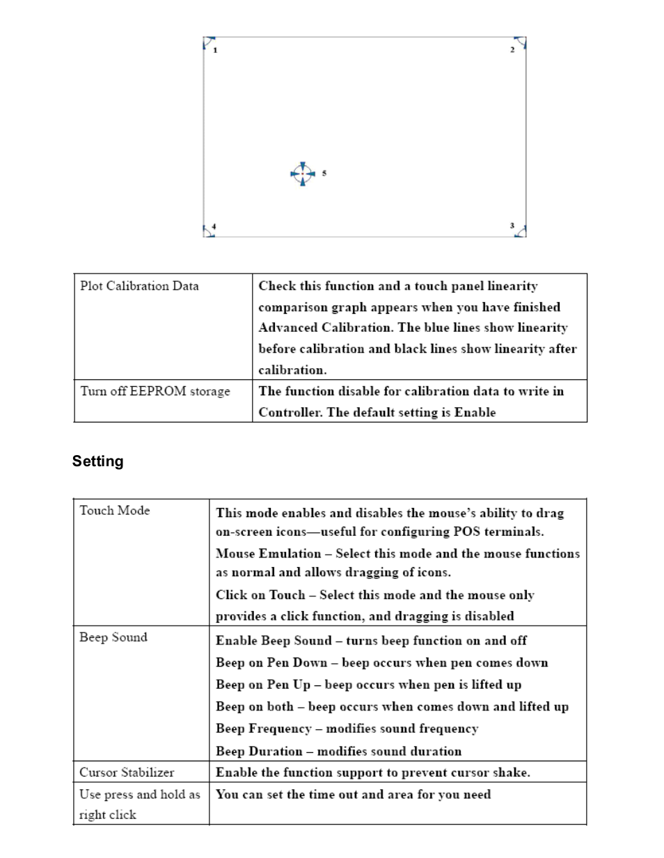 Acnodes PCH 3591 User Manual | Page 71 / 77